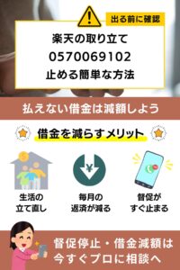 0570069102は楽天カード